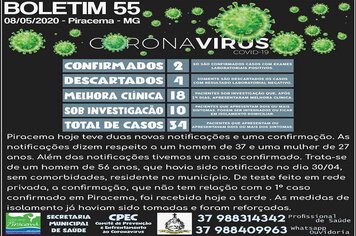 Foto - BOLETINS INFORMATIVOS COVID-19